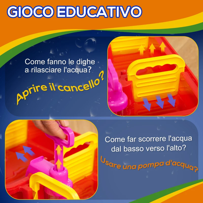 HOMCOM Playset Acquatico 78 Pezzi con Acqua e Sabbia per Bambini 3-6 Anni, 123x111x7cm, Blu e Rosso