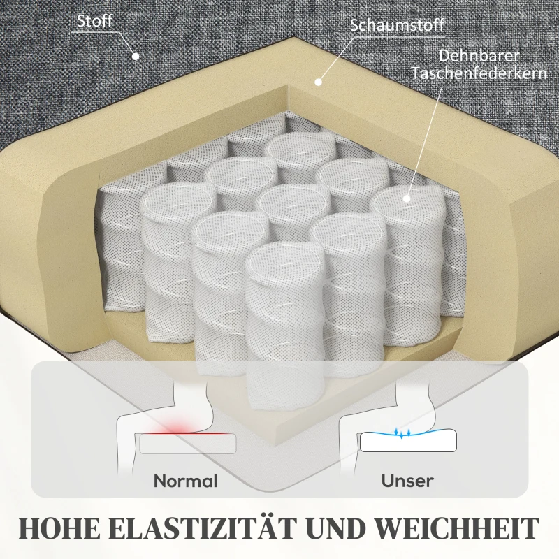 HOMCOM Elektrischer Relaxsessel mit Aufstehhilfe, Fernbedienung, weicher Schaumstoff, Seitentasche, Bezug in Leinenoptik, Grau(m-5)