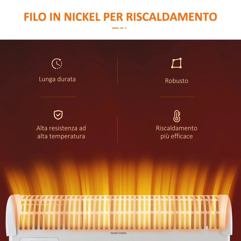 HOMCOM Stufa Elettrica da Parete e da Appoggio con Temperatura Regolabile e Timer, in Metallo e Plastica, 58.5x20x43 cm, Bianco