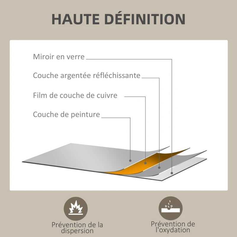 HOMCOM Miroir mural rectangulaire 60 x 80 cm, cadre en MDF, idéal pour la salle de bain, salon ou chambre, blanc