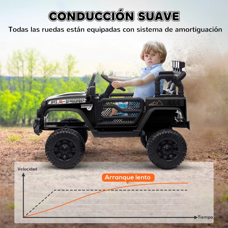 AIYAPLAY Coche Eléctrico para Niños de +3 Años con Batería 12V Mando a Distancia Faros LED Bocina Música Negro