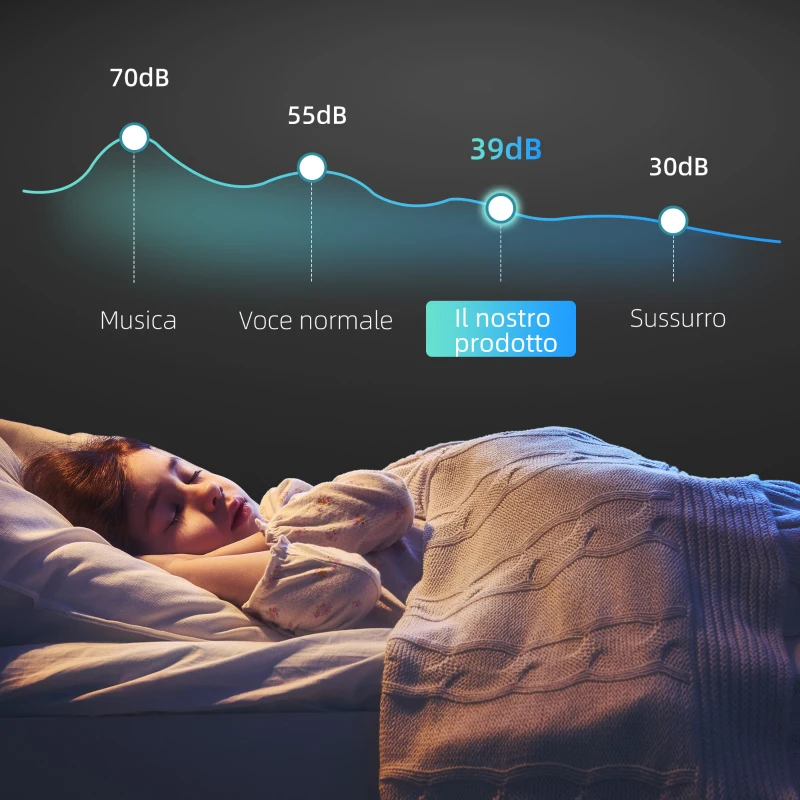 HOMCOM Cantinetta Vino Refrigerata per 20 Bottiglie, Capacità 53L, Porta in Vetro Anti-UV e Ripiani Regolabili, Nero