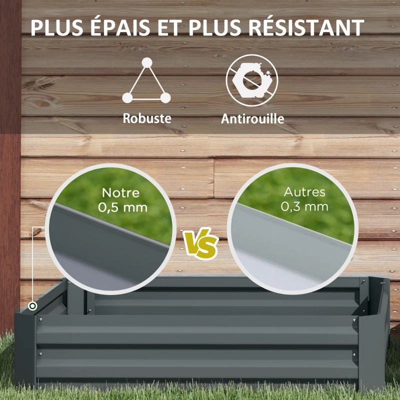 Outsunny Lot de 2 carré potager de jardin dim. 100L x 100l x 30H cm - tôle d'acier ondulée vert