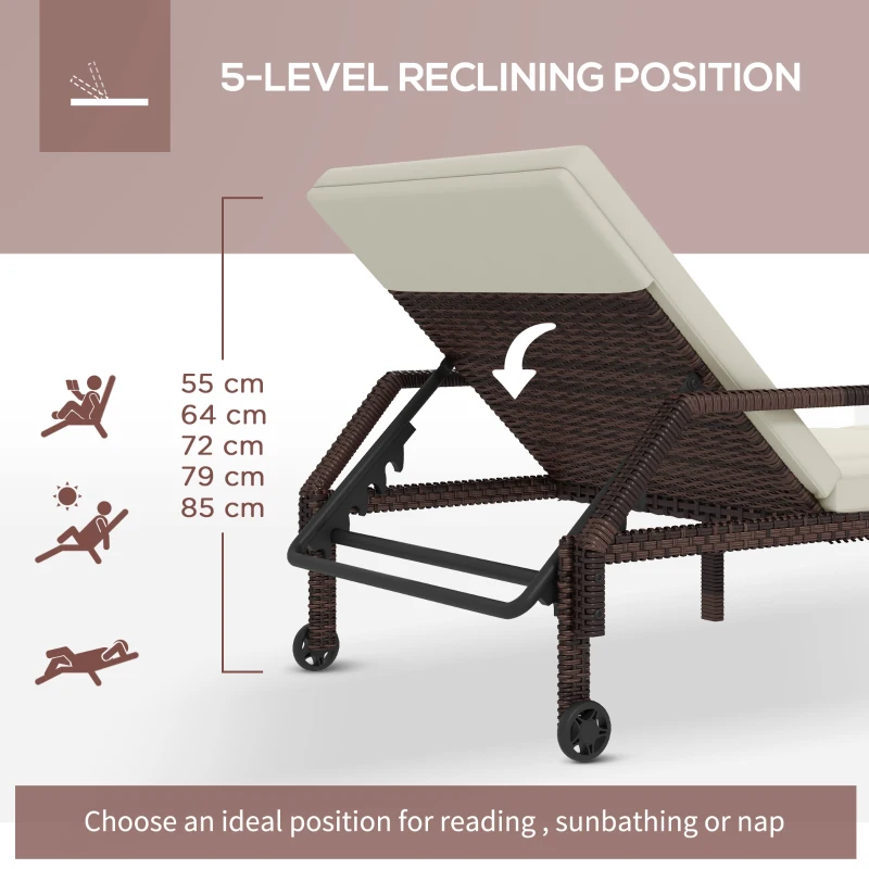 Outsunny Outdoor PE Rattan Sun Lounger Set of 2, Wicker Chaise Recliner Garden Chair with 5-Level Adjustable Backrest and 2 Wheels, Cream White