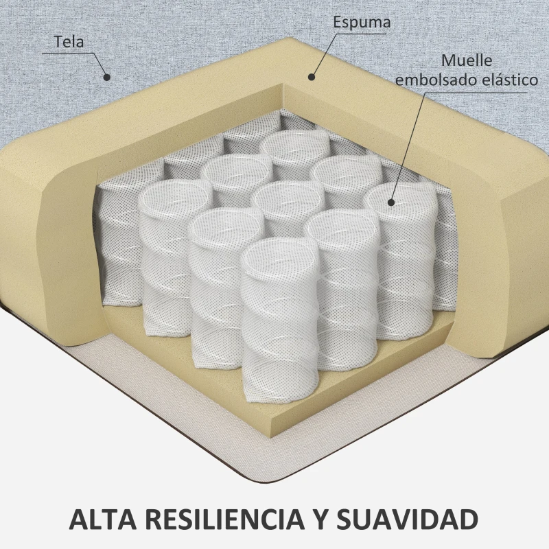 HOMCOM Sofá de 2 Plazas con Cojines y Asiento Acolchado Funda de Almohada Lavable 140x78x83 cm Gris Claro