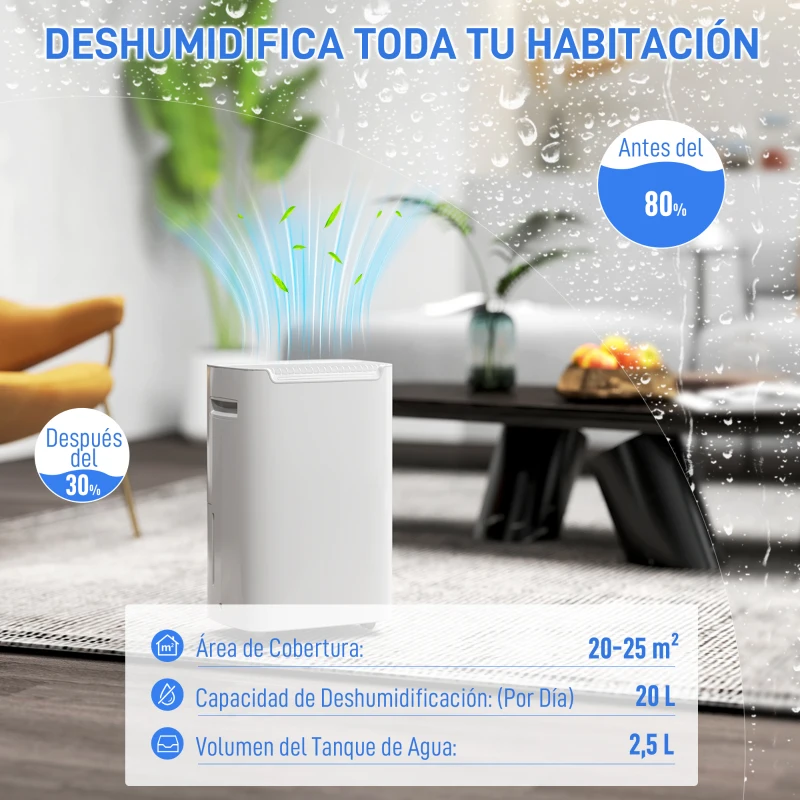 HOMCOM Deshumidificador 20L/día Depósito de Agua 2,5L Temporizador 24 H Pantalla Digital de Humedad para Dormitorio 25㎡ Blanco