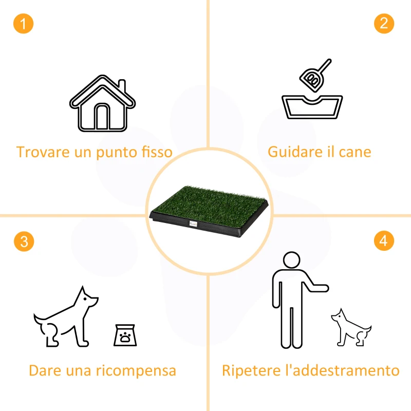PawHut Toilette per Cani con Prato Sintetico e Vassoio Inferiore per Interno ed Esterno, 51x63 cm