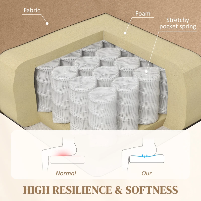 HOMCOM Velvet-Feel Electric Riser, Recliner and Massage Armchair - Light Brown