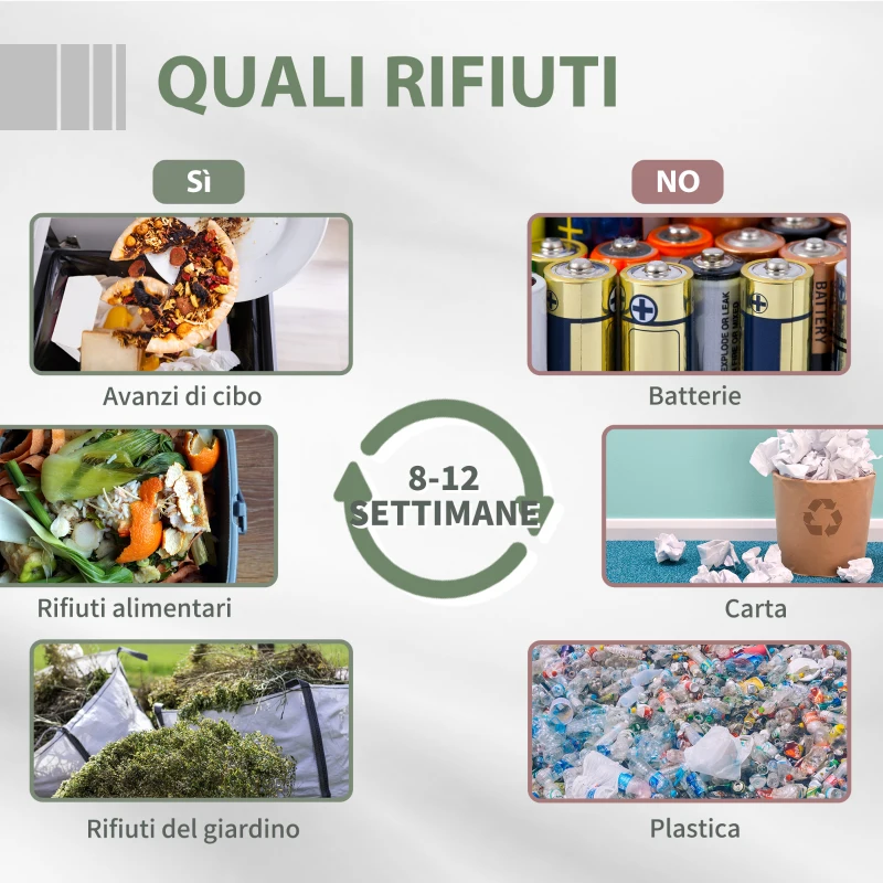 Outsunny Compostiera da Giardino Girevole a 2 Sezioni con 8 Prese d'Aria, Compostiera Domestica in Acciaio e PP, 160 L, per Compostaggio Rifiuti Organici, 71x65x96 cm, Nero