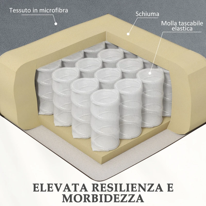 HOMCOM Poltrona Alzapersona a 8 Punti Massaggianti e Tasca Portaoggetti, in Finta Pelle e Acciaio, 90x95x103 cm, Grigia