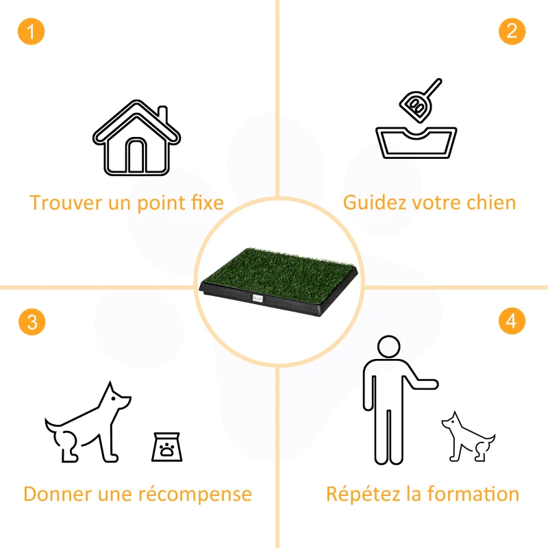 PawHut Litière Bacs à litières pour chiens Gazon synthétique  Toilettes Chien Portables à pelouse tiroir à déjection 63L x 51l x 6H cm Noir Vert