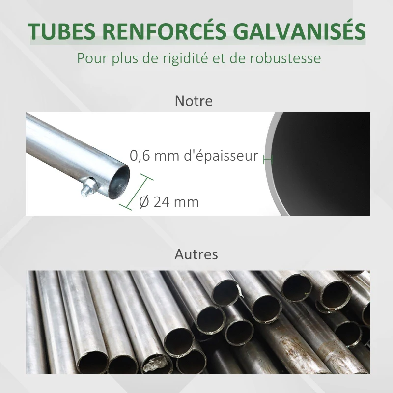 Outsunny Serre de Jardin Tunnel 6 m² Acier galvanisé renforcé diamètre 2,5 cm + PE Haute densité fenêtres Porte Vert