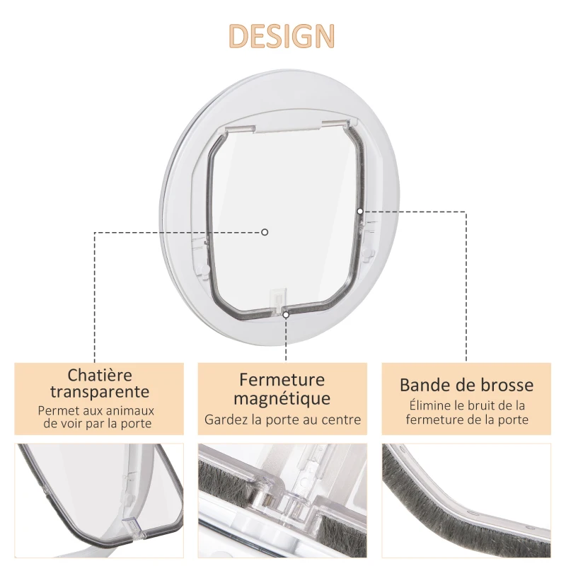 PawHut Chatière pour chien et chat porte magnétique chatiere pour moustiquaire grillé en PC 4 voies d'accès avec verrouillage résistante rigide panneau de fermeture inclus 44 x 4 x 44 blanc