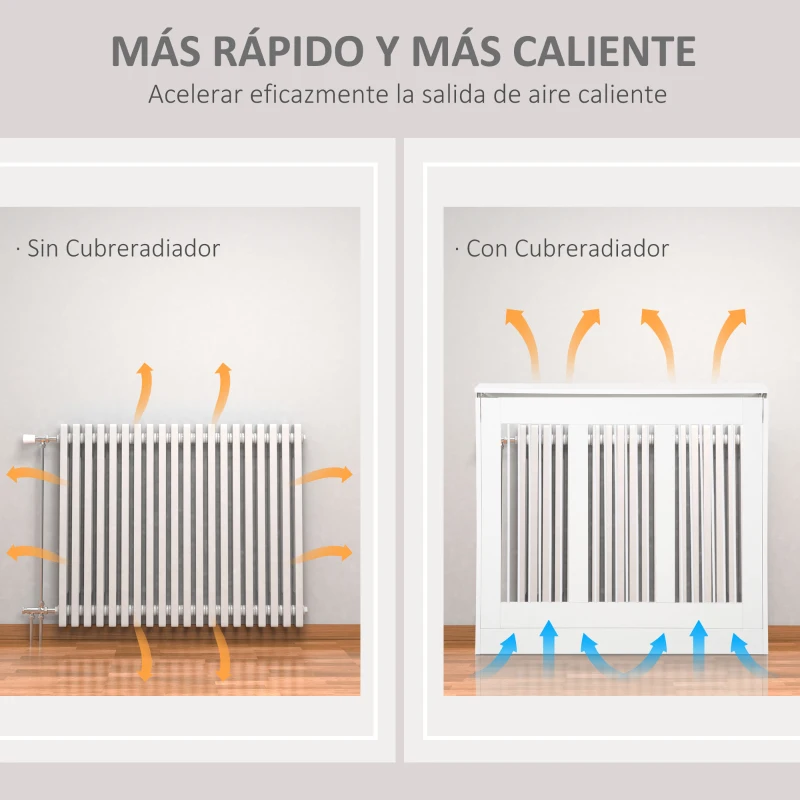 HOMCOM Cubierta de Radiador Blanco 90x18x84 cm Cubre Radiador de MDF Diseño Moderno Estante para Radiador Vertical para Salón