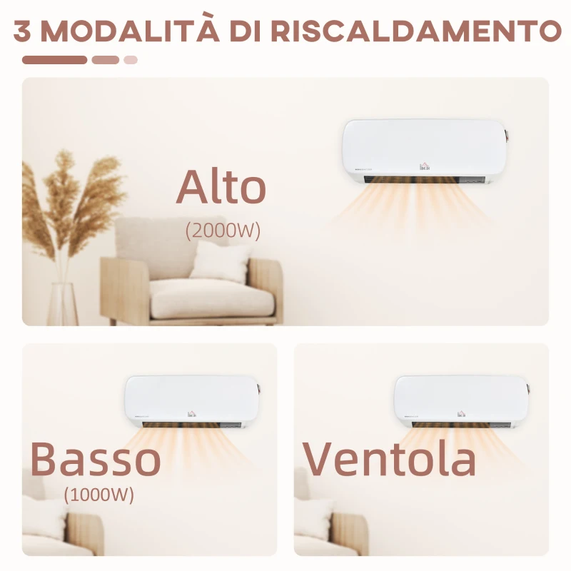 HOMCOM Stufa Elettrica da Parete con Telecomando, Temperatura Regolabile e Timer 12 Ore, Potenza 1000W/2000W, 45x18.6x11.5cm, Bianco