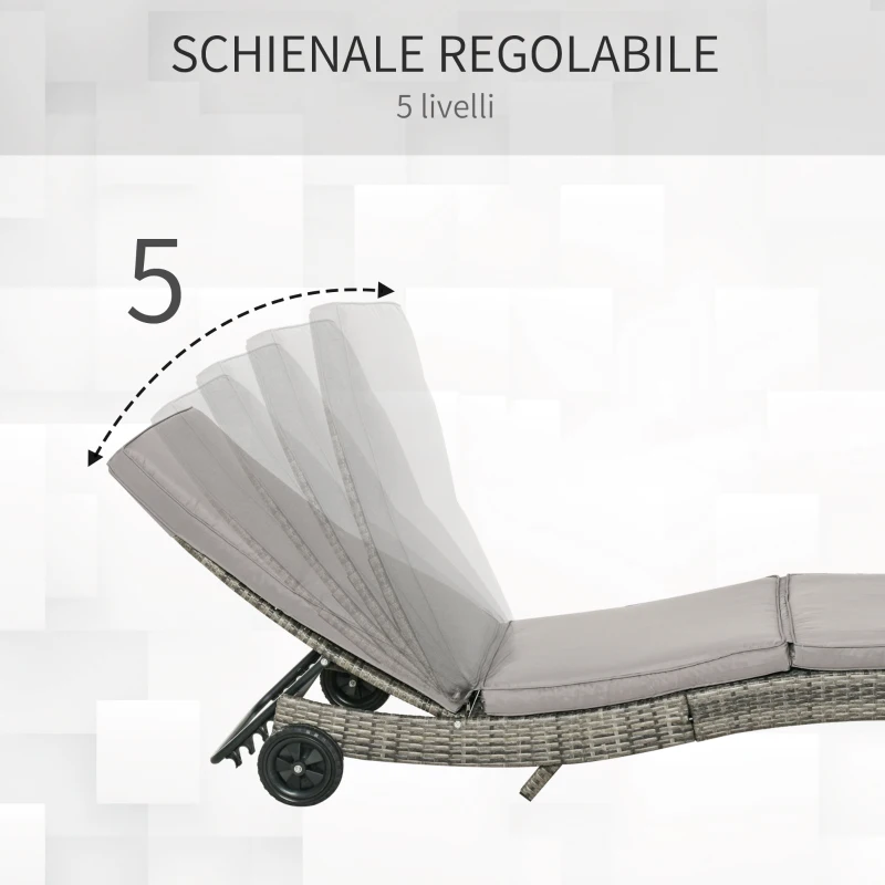 Outsunny Sdraio da Giardino in Rattan PE con Schienale Regolabile e Cuscino, 207x70x70cm, Grigio