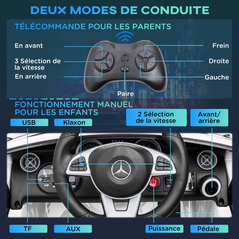 AIYAPLAY Voiture électrique enfants licence Mercedes SLC 300 12V V. Max. 5 Km/h effets sonores lumineux télécommande blanc(m-5)