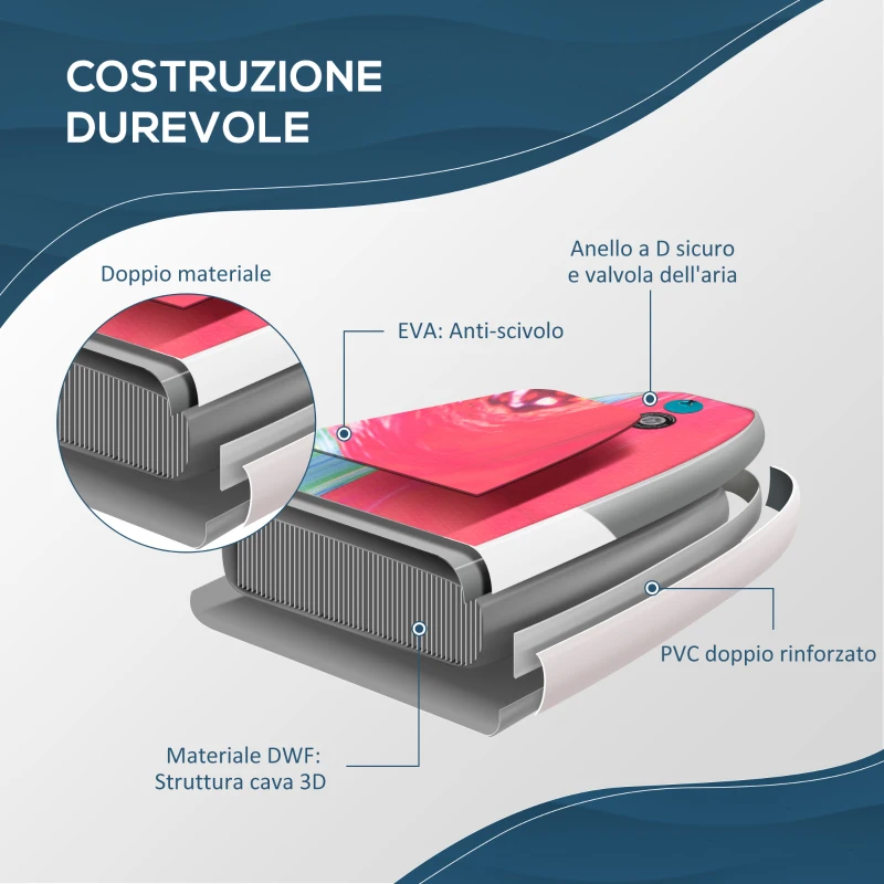 Outsunny SUP Gonfiabile con Pagaia, Zaino di Trasporto e Accessori, 300x76x15cm, Blu e Bianco