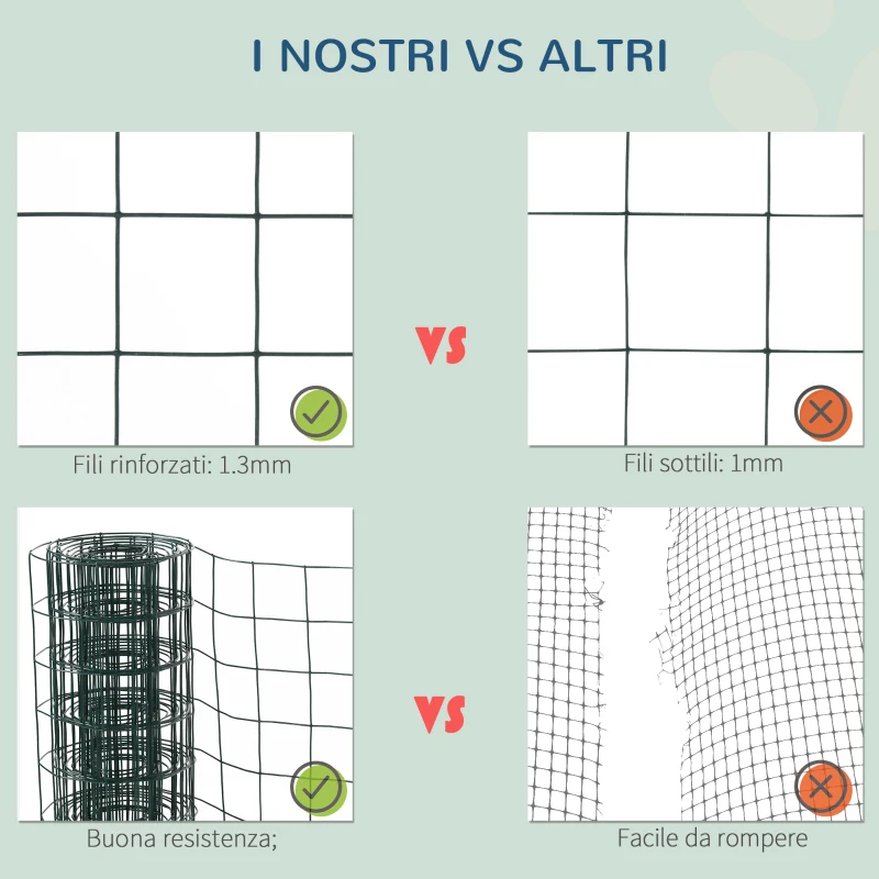 PawHut Rete Metallica da Giardino con Rivestimento in PVC per Recinzioni da Esterno, 500x91cm, Verde