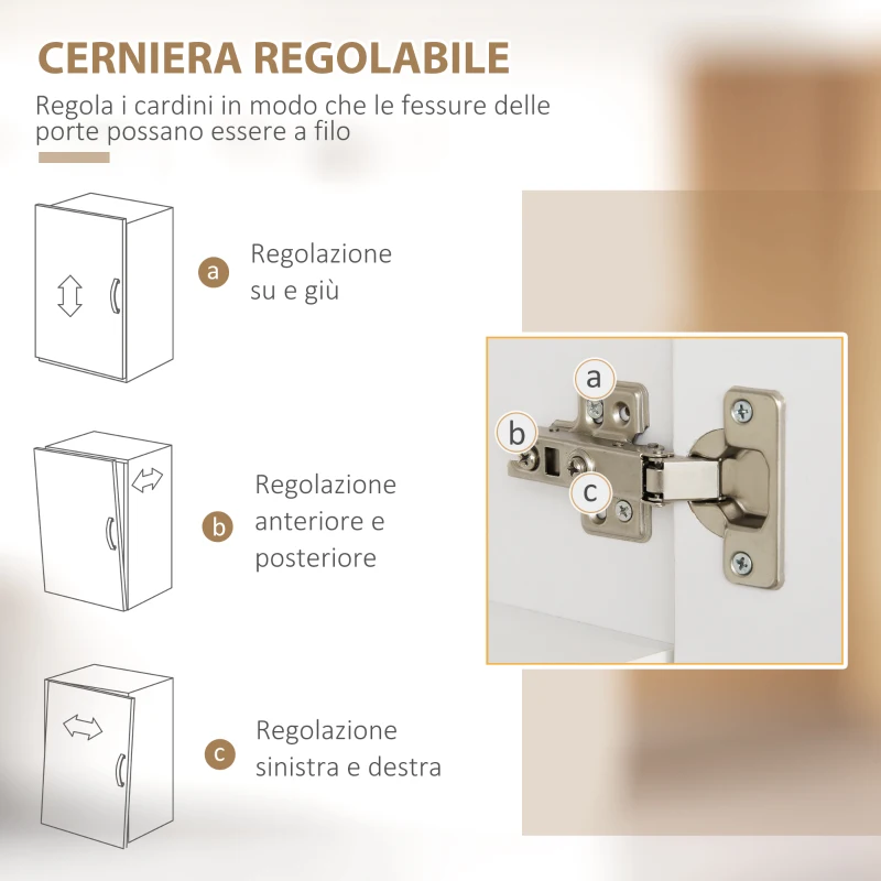 HOMCOM Dispensa Cucina in Truciolato e MDF con Ripiani Aperti, Armadietti e Cassetto, 119x41x180 cm, Bianco