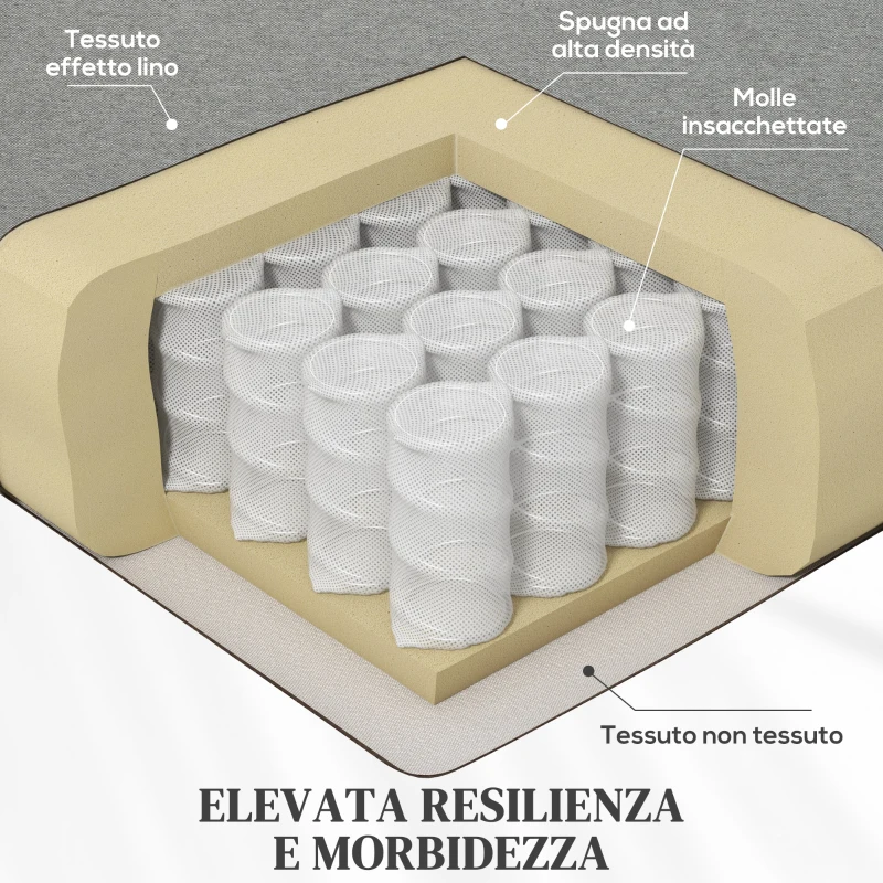 HOMCOM Poltrona Relax Reclinabile con Poggiapiedi Estraibile, Copertura di Ricambio e Seduta con Molle, Grigio