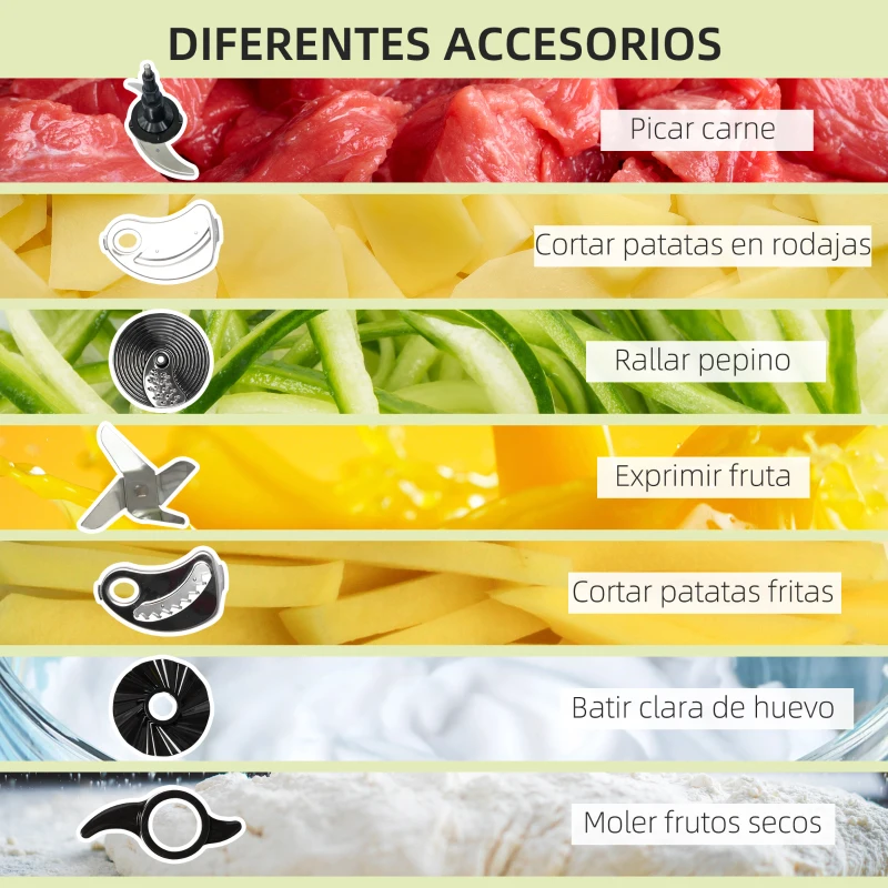 HOMCOM Procesador de Alimentos 650W Bol de 1L Vaso de 1,25L Amasador Batidora Exprimidor con 3 Velocidades 23,5x21x17,5 cm Plata