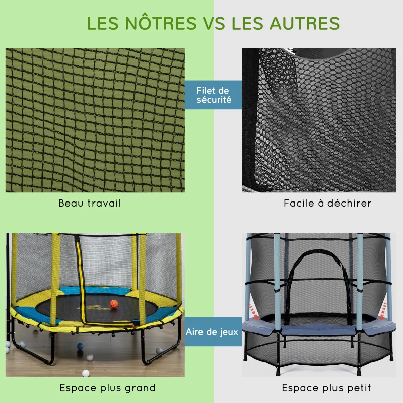 ZONEKIZ Trampoline rond enfant avec filet de protection capacité 50 kg pour adultes et enfants diamètre 140 cm jaune et noir