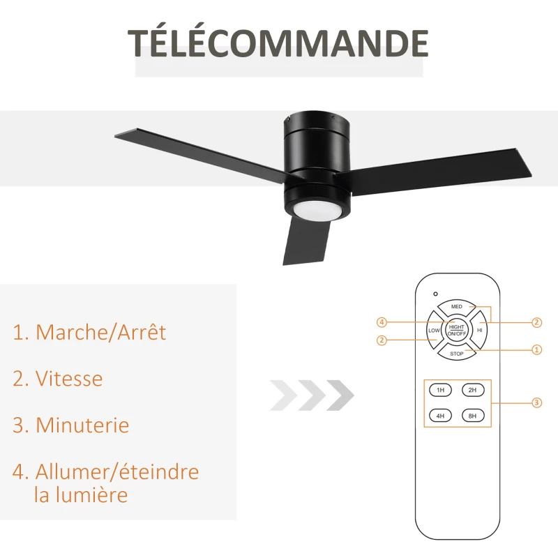 HOMCOM Ventilateur de plafond 2 en 1 avec lumière LED 3 vitesses silencieux - télécommande - diamètre 112 cm, noir