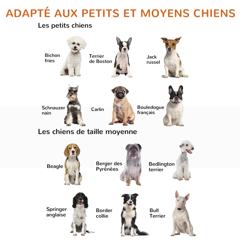 PawHut Barrière de sécurité chien barrière modulable pliable barrière chien à poser avec porte verrouillable intégrée 155 x 35,5 x 76 cm MDF blanc