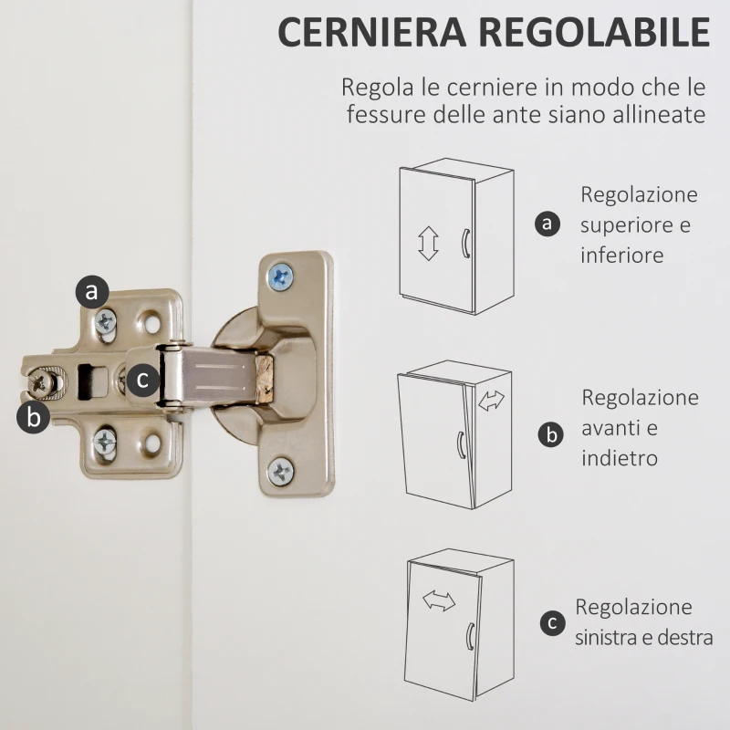 HOMCOM Armadio a Due Ante in Legno con 1 Ripiano, 1 Appendiabiti, 2 Cassetti con Maniglie Intagliate, Bianco 80x40x180cm