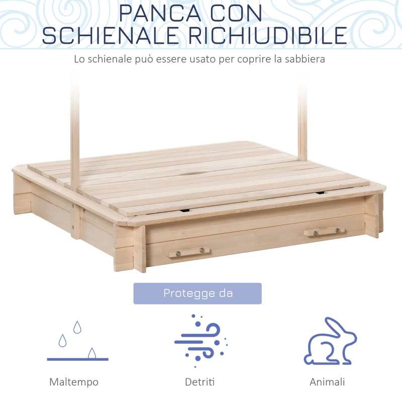 Outsunny Sabbiera per Bambini in Legno con Tettuccio Parasole, Panca e Coperchio, 106x106x115 cm Bianco e Blu
