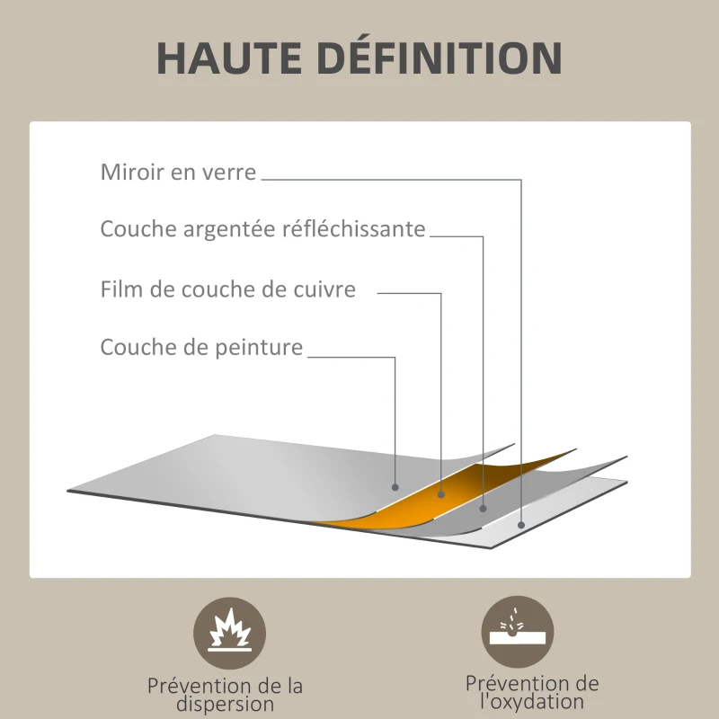 HOMCOM Miroir mural rectangulaire 50 x 70 cm, cadre en bois, idéal pour la salle de bain, salon ou chambre, naturel