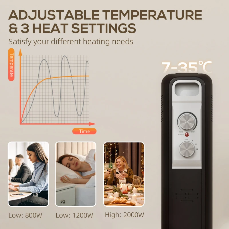 HOMCOM 2kW Nine Fin Oil-Filled Radiator - Black