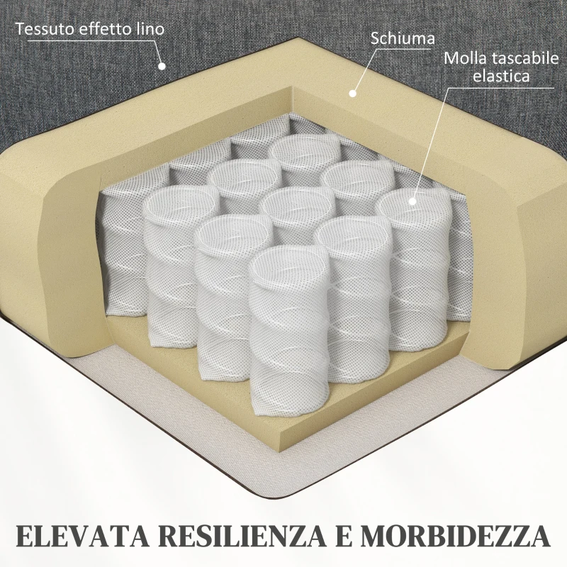 HOMCOM Poltrona Alzapersona Elettrica con 8 Punti Vibranti, 4 Modalità di Massaggio e Riscaldamento, Grigio