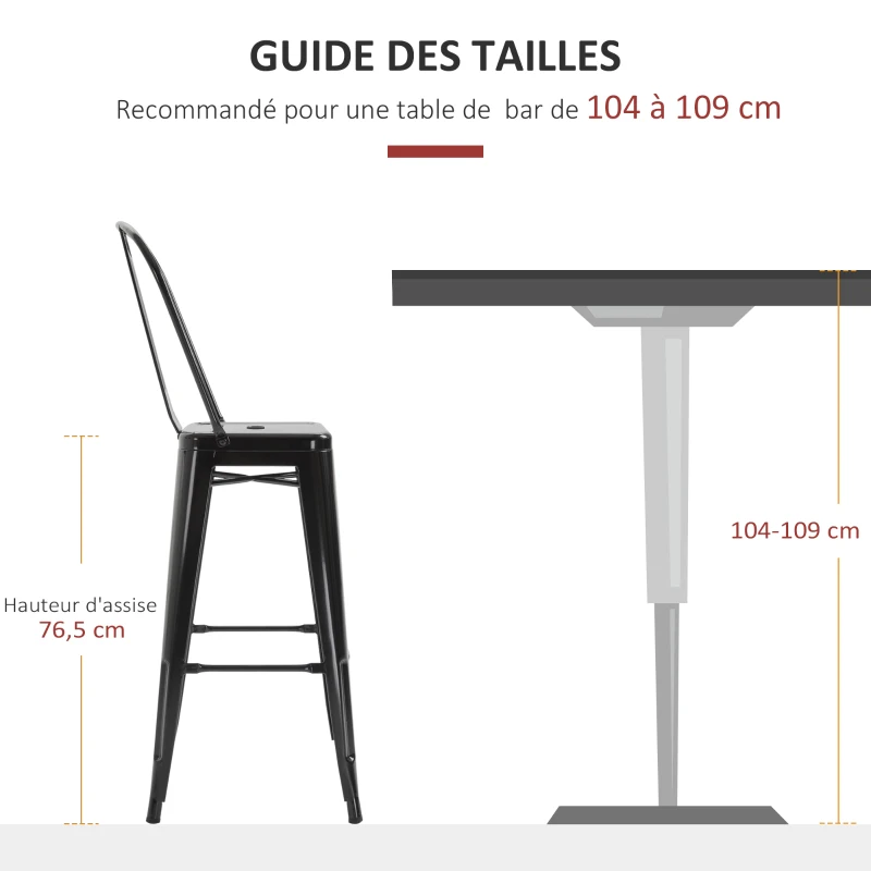 HOMCOM Lot de 4 tabourets de Bar Empilable Chaise de Bar Industriel avec Dossier Repose-Pied Hauteur d'Assise 76 cm métal Noir