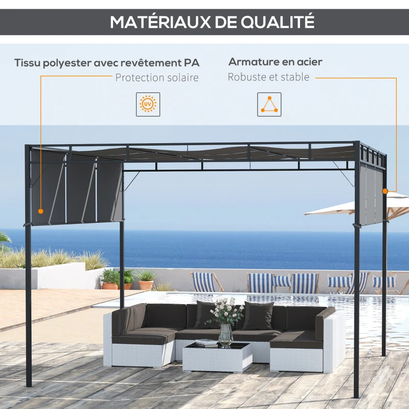 Outsunny Pergola avec 3 toiles rétractables 3L x 3l x 2,25H m structure acier - gris foncé et noir