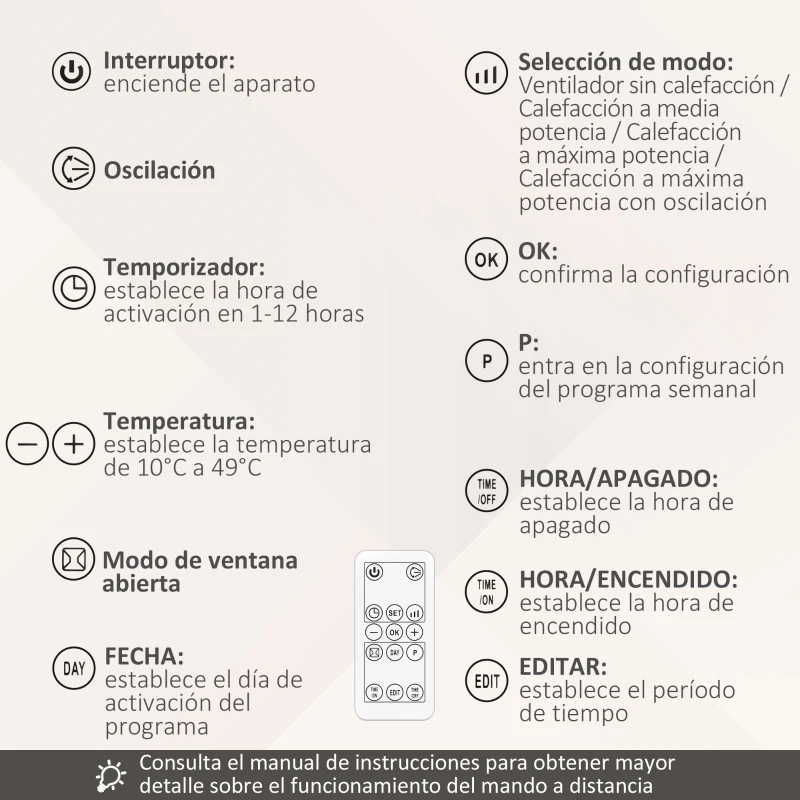 HOMCOM Calefactor Baño de Pared 1000W/2000W con Mando a Distancia Pantalla LED Temporizador 12H Termostato Blanco
