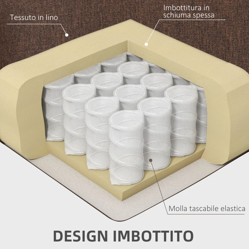 HOMCOM Poltrona Alzapersona Reclinabile con Poggiapiedi, in Tessuto Effetto Lino, 87x92x105 cm, Caffè