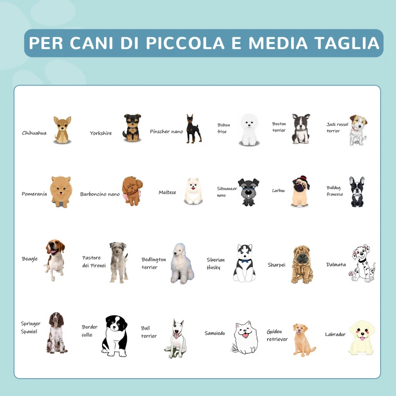 PawHut Piscina Rigida per Cani Taglia Media 65kg in Plastica Dura e Antiscivolo per Giardino o Interni, Blu Φ120x30cm