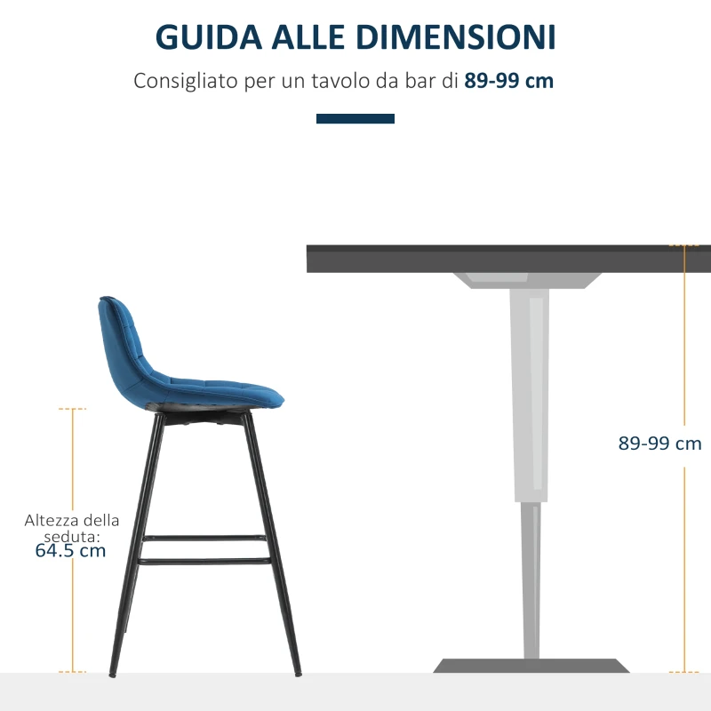 HOMCOM Set 2 Sgabelli Alti in Stile Nordico con Schienale e Poggiapiedi, Sgabelli con Schienale in Tessuto Effetto Velluto e Metallo, 45x47x88 cm, Blu
