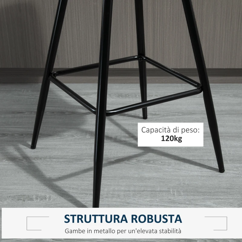 HOMCOM Set 2 Sgabelli Alti in Stile Nordico con Schienale e Poggiapiedi, Sgabelli con Schienale in Tessuto Effetto Velluto e Metallo, 45x47x88 cm, Blu