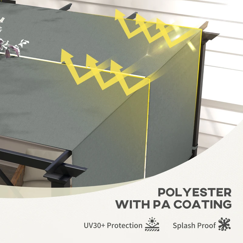 Outsunny 2 Pcs UV Protection Pergola Replacement Canopy, Pergola Shade Cover, Easy to Install, for 3 x 3(m) Pergola, Dark Grey