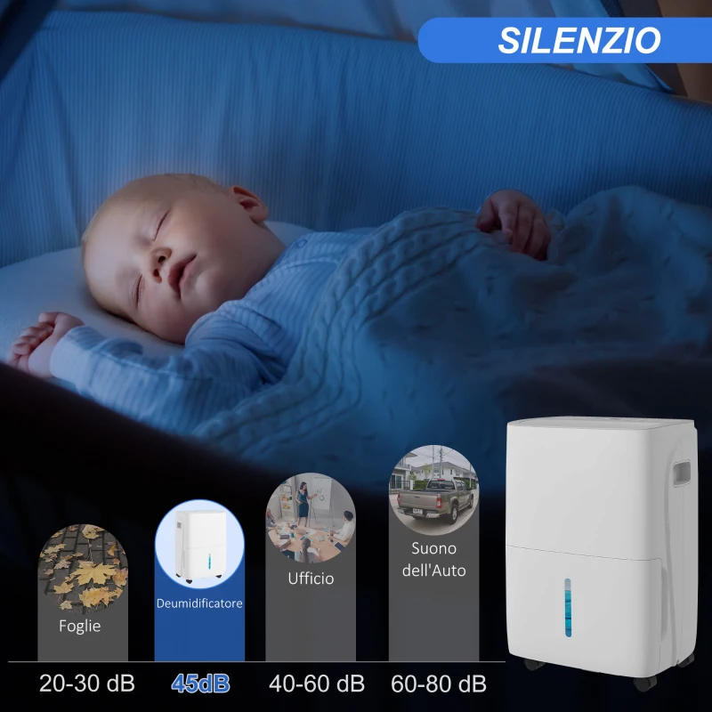 HOMCOM Deumidificatore Portatile 30L/Giorno con Serbatoio 4L, 3 Velocità e 4 Funzioni, Timer fino 24 Ore, Bianco