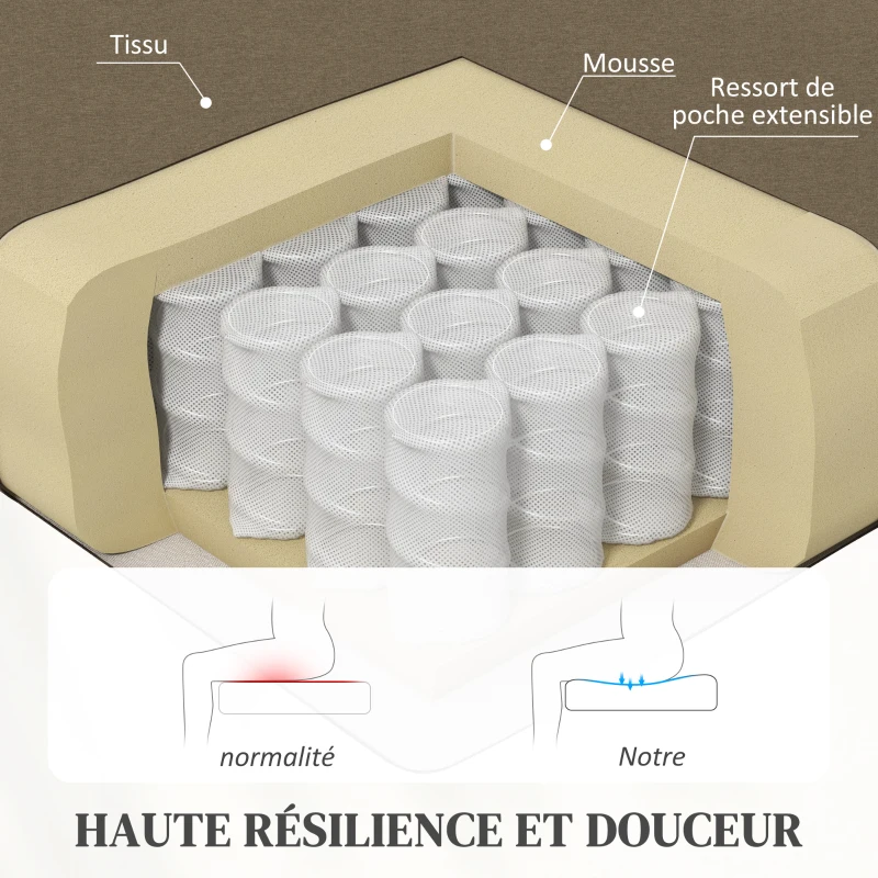 HOMCOM Fauteuil relax fauteuil inclinable salon fauteuil de relaxation - dossier réglable jusqu'à 160° repose-pieds intégré