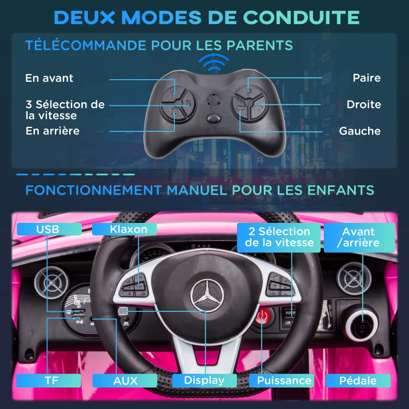 AIYAPLAY Voiture électrique enfants licence Mercedes SLC 300 12V V. Max. 5 Km/h effets sonores lumineux télécommande rose(m-5)