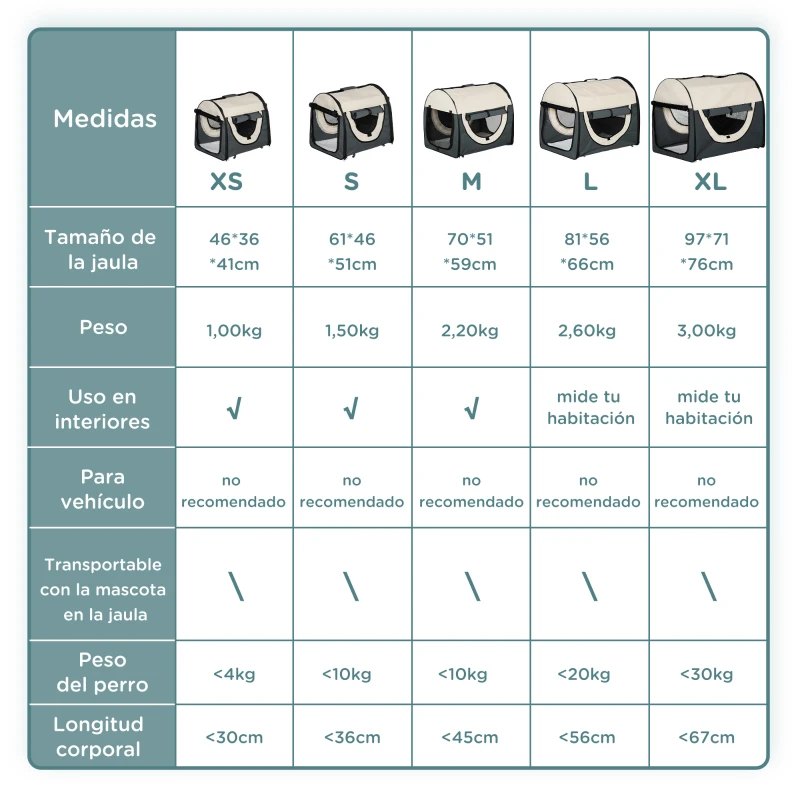 PawHut Transportin con Bolsa Transporte Perro Gato S (46 x 36 x 41) Mascotas Plegable Viaje Gris