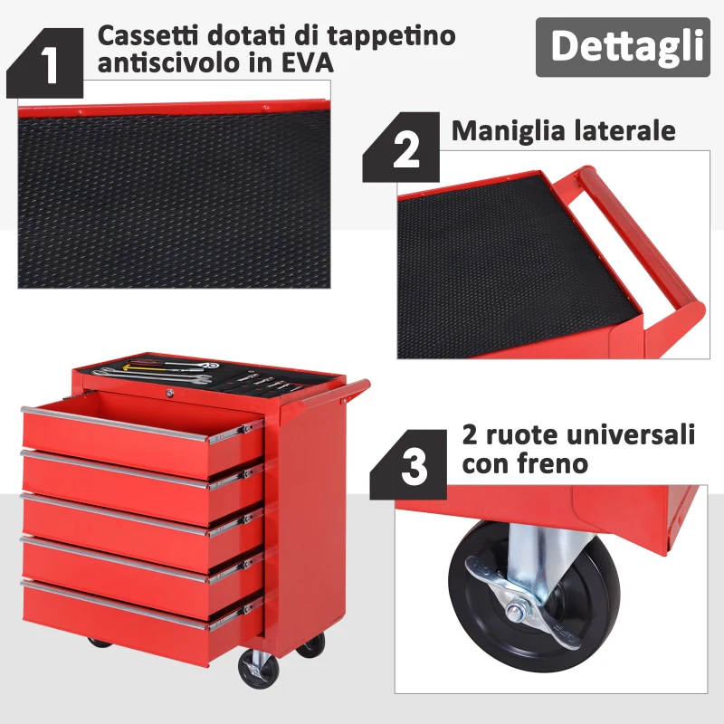 HOMCOM Carrello Porta Attrezzi a 5 Cassetti con Serratura, 4 Ruote e Maniglia, Carrello Officina in Acciaio 69x33x75cm, Rosso