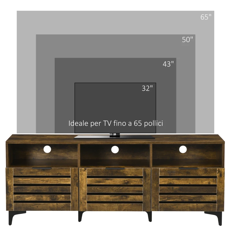 HOMCOM Mobile TV 65" max con 3 Cassetti, 2 Armadietti e Foro Passacavi in Truciolato, 140.4x36x55 cm, Marrone