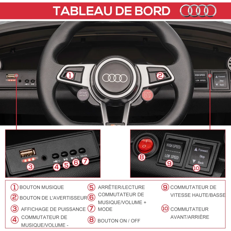 HOMCOM Voiture électrique enfant véhicule électrique enfant Audi TT RS 12 V 30 W V. Max. 3 Km/h télécommande 2,4G Effets sonores + Lumineux Noir(m-7)
