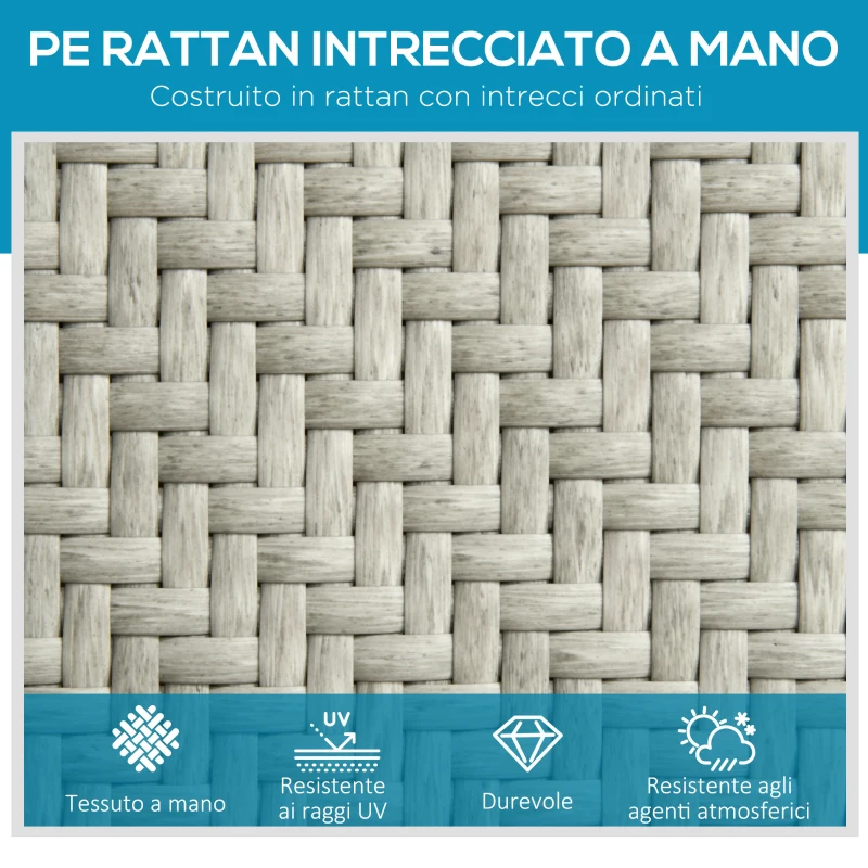 Outsunny Sdraio da Giardino in Rattan e Alluminio Regolabile in 5 Posizioni con Ruote, 162x60x90 cm